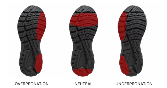 A Guide to Pronation: Choosing the Right Shoes for You